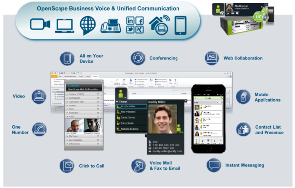Unify Stellt OpenScape Business V2 Vor - Silicon.de